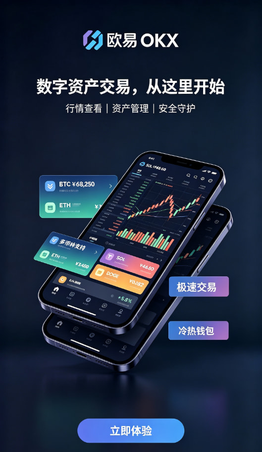 欧交易所app正版入口交易界面操作演示